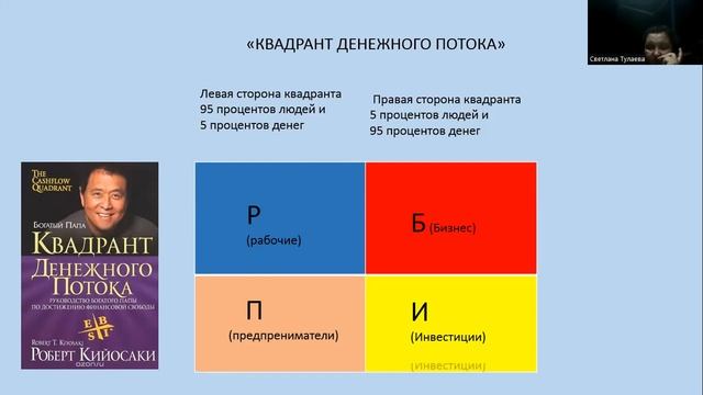 Возможности бизнеса смотреть онлайн