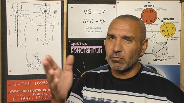 Шатаются Верхние зубы. смотреть онлайн