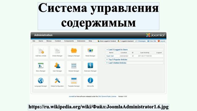 Система управления содержимым смотреть онлайн
