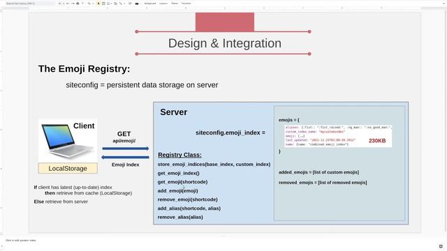 Matthew Goodman - Demo 3: Emoji Picker смотреть онлайн