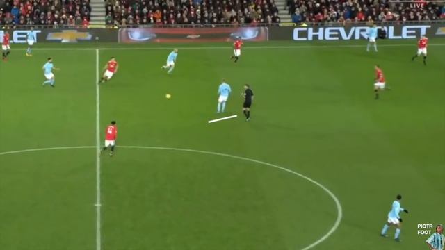 Kevin De Bruyne - The Most Modern Player? | Analysis 1/2 смотреть онлайн
