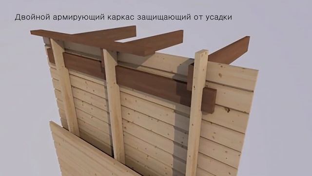 Продается участок земли и комфортный деревянный дом! смотреть онлайн