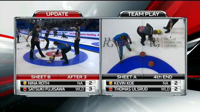 #contcup2018 Ben Hebert tries in-turn come through the hole vs Thomas Ulsrud; violates FGZ instead смотреть онлайн