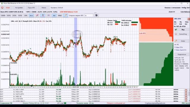 Обновление мунбота смотреть онлайн