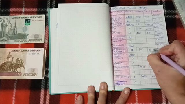 09.11.2022 г. Распределяем деньги по конвертам/Чек 2 - 15 000 рублей
