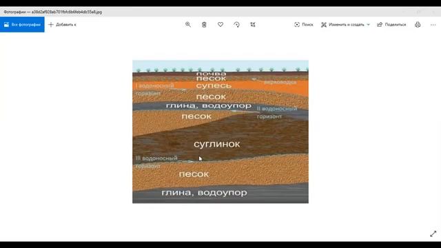 Онлайн-занятие "Плодородие почвы. Измерение температуры почвы на приборе" смотреть онлайн