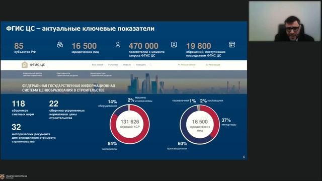 Вебинар «Наполнение ФГИС ЦС для РИМ» 08.02.2023 смотреть онлайн