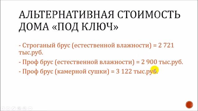 Смета на проект ДБП-150 дом из профилированного бруса 10х7,5 м на 150 м2 под ключ за 3 млн рублей смотреть онлайн