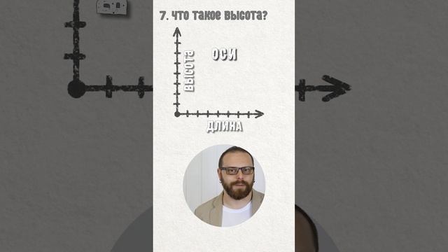 7. Измерение. Высота. смотреть онлайн