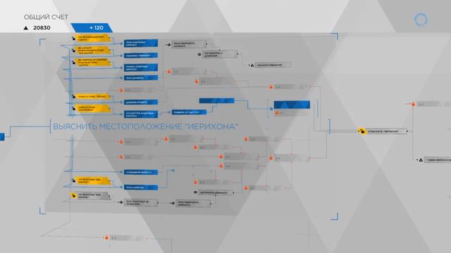 Detroit Стать человеком #5 смотреть онлайн