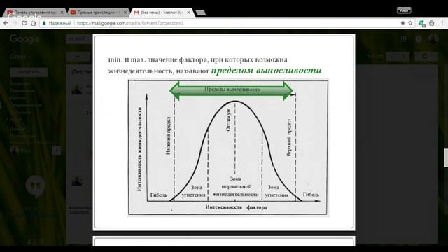 Биология 11 класс 21-22 неделя Экологические факторы смотреть онлайн