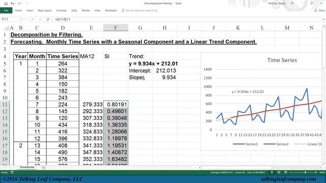 Excel Tutorial: Time Series Decomposition by Filtering | Dr. Harper’s Classroom смотреть онлайн