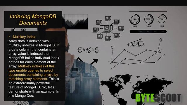 MongoDB VS PostgreSQL - Which One is Perfect for You? смотреть онлайн