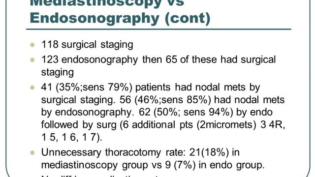 EBUS: The Data and Practical Pearls смотреть онлайн