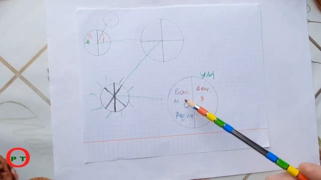 Как достигнуть просветления 21 видео.... смотреть онлайн