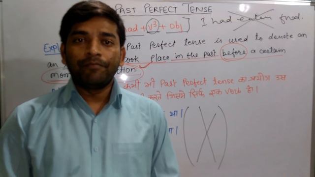 Past Perfect Tense | Part-1 | English Grammar | SSC and Bank Exam | English by Ranjan Sir | смотреть онлайн