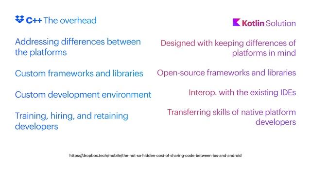 PSCore Kotlin Multiplatform смотреть онлайн
