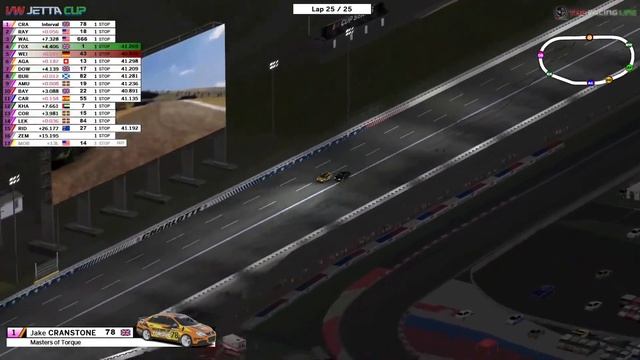 VW Jetta Cup powered by GT Omega - Bonus Races Ovals! смотреть онлайн