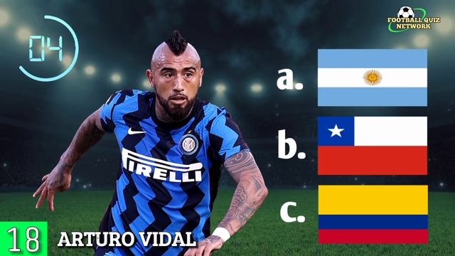 Guess the Country of the Football Player смотреть онлайн