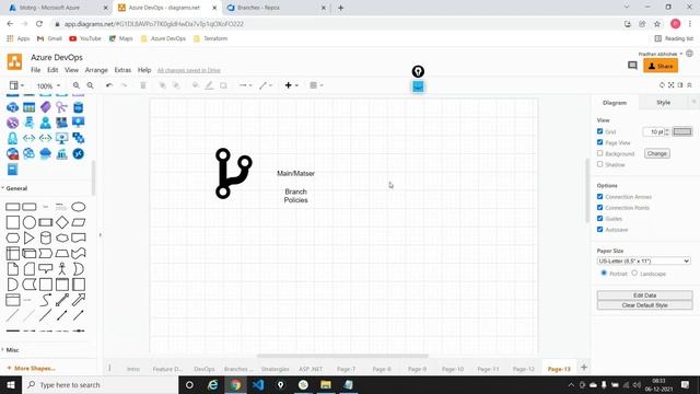 Dev 03 Branching policies/strategy in azure DevOps and DevOps template explanation смотреть онлайн