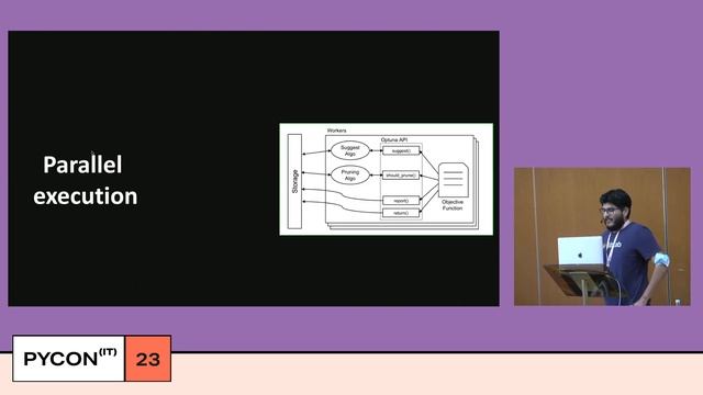 Beyond Grid Search: XGBoost and Optuna as the ultimate ML Optimization Combo - William Arias смотреть онлайн