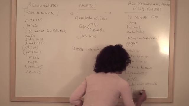 EL PH ES CLAVE PARA TU SALUD: Cómo Equilibrarlo Con Tu Alimentación