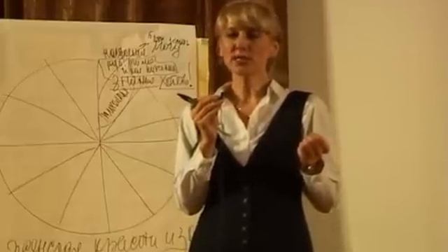 О.Бутакова-12 Причин потери красоты-1 смотреть онлайн