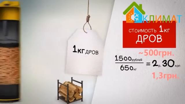 Твердотопливный котел длительного горения «STROPUVA» смотреть онлайн