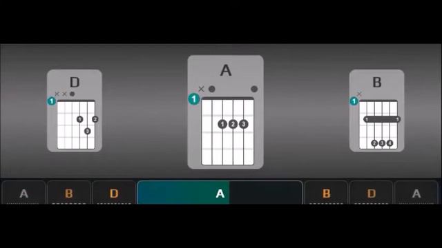 Chords for WHAT`S UP Guitar Tab Piano Cover 4 NON BLONDES JHBaez смотреть онлайн