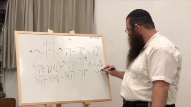 Хаим Аккерман. Благословен... Потрясающий урок жизни, который трудно описать словами. смотреть онлайн