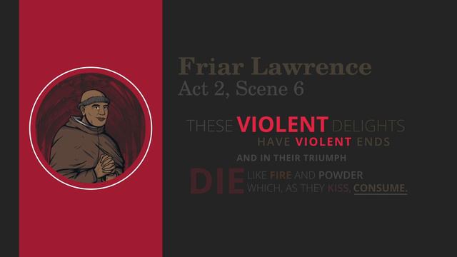 Romeo and Juliet: Violence and Conflict Key Quotes - A Beyond Analysis смотреть онлайн