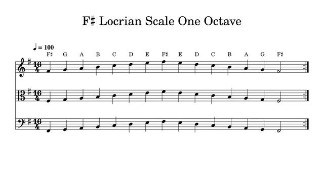 F♯ F Sharp Locrian Scale One Octave At 100bpm Backing Track BnW