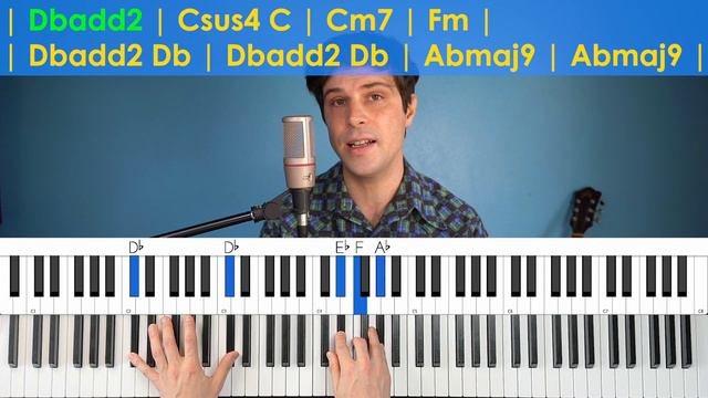 How To Play “(They Long To Be) Close To You” by Carpenters [Piano Tutorial/Chords for Singing] смотреть онлайн
