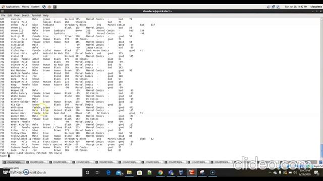 Hadoop map reduce cases ,Hive and Solr смотреть онлайн