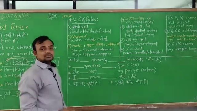 Present perfect tense смотреть онлайн