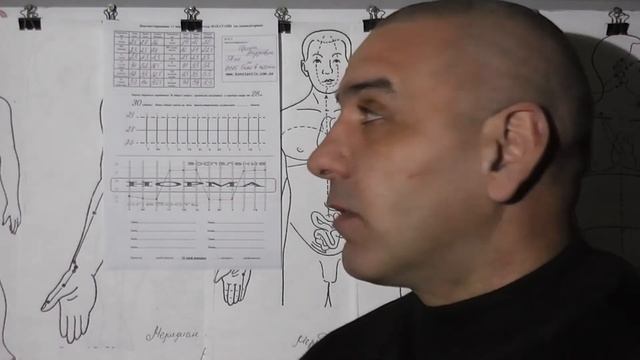 Видео 8. Диагностика 12-ти меридианов: ЯНЬ Угнетает ИНЬ. смотреть онлайн