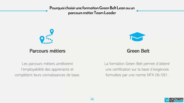 Web conférence : Parcours métiers ou comment améliorer mes compétences et mon employabilité смотреть онлайн