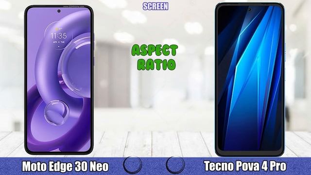 Motorola Edge 30 Neo vs Tecno Pova 4 Pro смотреть онлайн