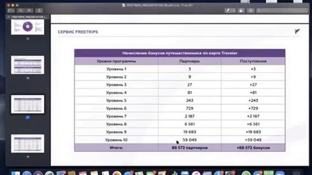Презентация МаркетПлайс FreeTrips. смотреть онлайн