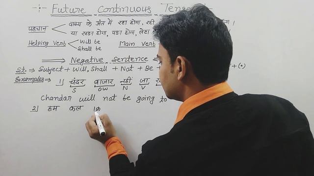 98 | Negative Sentence | Future Continuous Tense | English Grammar смотреть онлайн