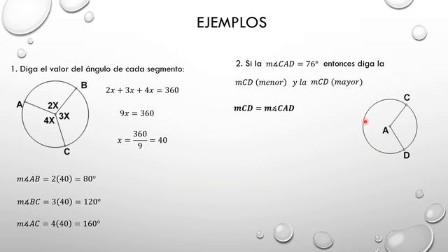 Secciones Cónicas. Parte 4 (Arcos y Ángulos de la Circunferencia) смотреть онлайн
