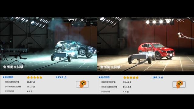 【マツダ 新型CX-8 vs CX-5】衝突安全 どっちが優秀！？ смотреть онлайн