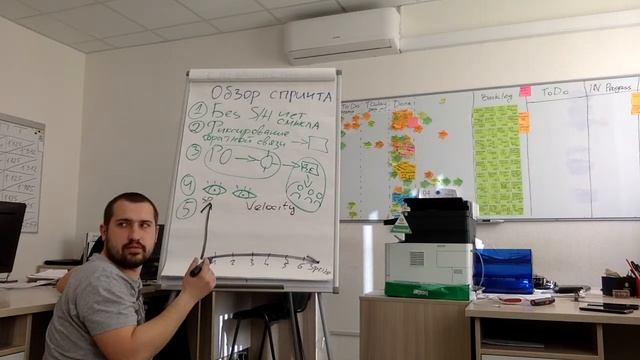 Scrum. Ежедневные встречи, ревью и ретро смотреть онлайн