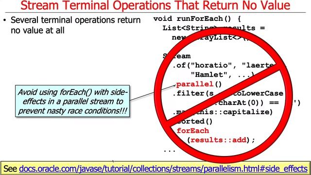 Java Streams: The forEach() Terminal Operation смотреть онлайн