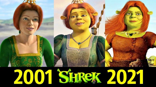 Фиона - Эволюция (2001 - 2021) ! Самые Лучшие Моменты !