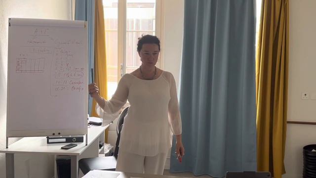 Чи схильні ви бути жертвою аб‘юзера? 1 фрагмент лекції. смотреть онлайн
