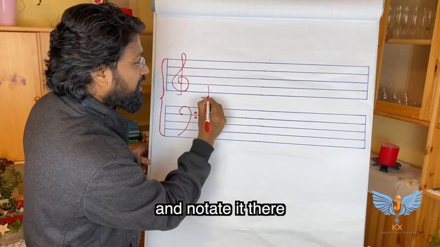 #Piano#Keyboard#Tutorial Part 2#For Beginners#Easy Learning Method#Fr. Jackson Xavier смотреть онлайн
