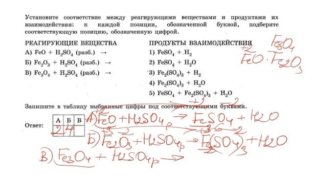 9 класс. ОГЭ. Химия. Задание 9. Химические свойства сложных веществ. смотреть онлайн