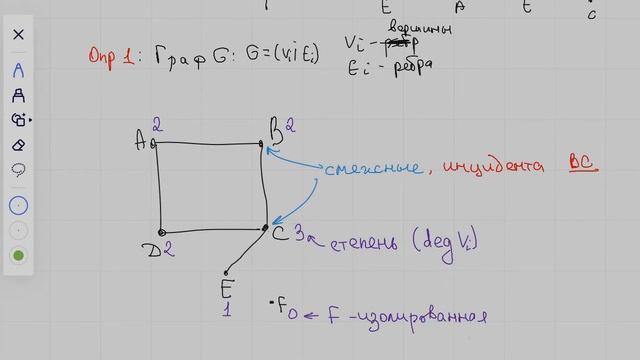 Графы.Вступление. Виды графов,степень вершин, ориентированный граф смотреть онлайн