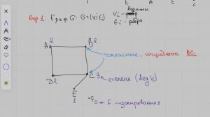 Графы.Вступление. Виды графов,степень вершин, ориентированный граф